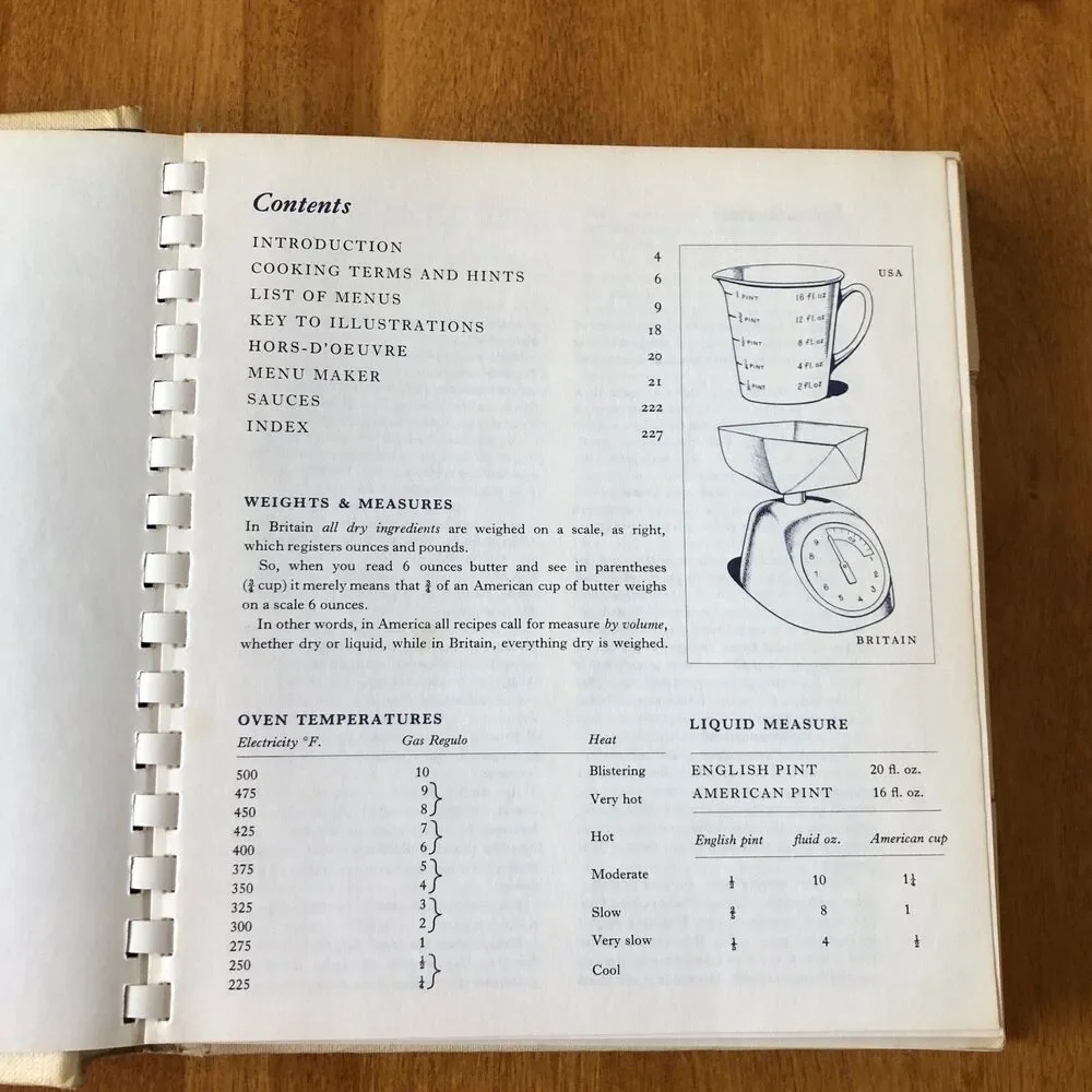 VINTAGE A Million Menus by Lenore Joyce-Cowen Spiral Bound Cookbook French 1965